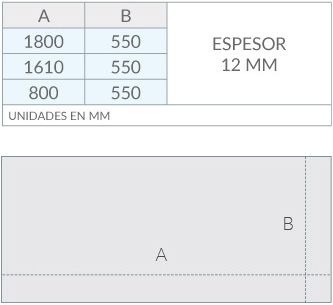 Paneles laterales dimensiones