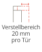 Verstellbereich 20 mm pro Tür