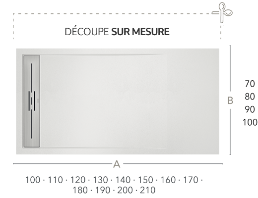 DÉCOUPE SUR MESURE