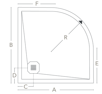 DRAINS